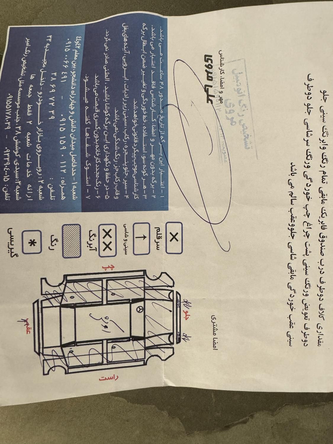 پژو 206 تیپ 2 - 1382