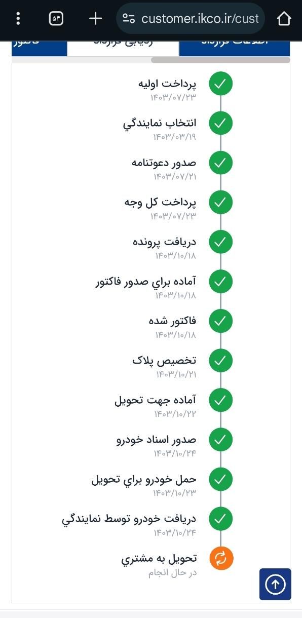 دنا پلاس اتوماتیک توربو - 1403