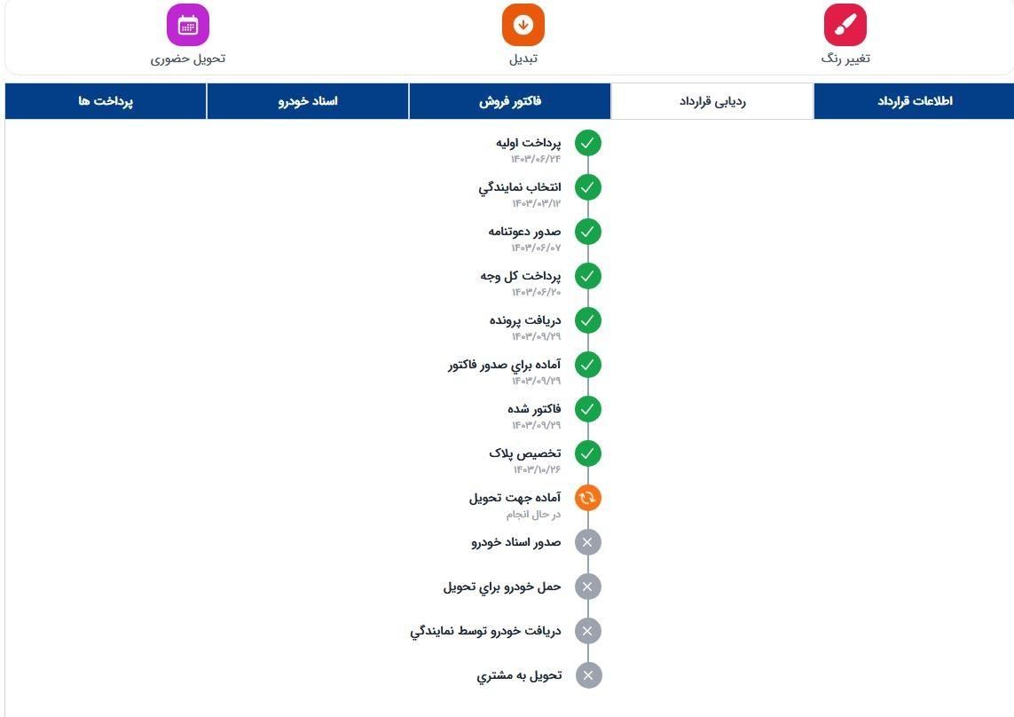 دنا پلاس 6 دنده توربو - 1403