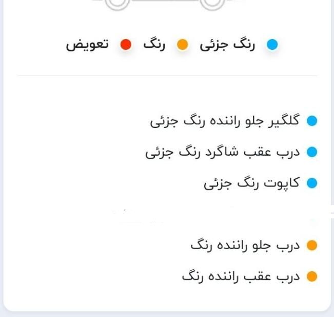 سمند LX EF7 دوگانه سوز - 1396