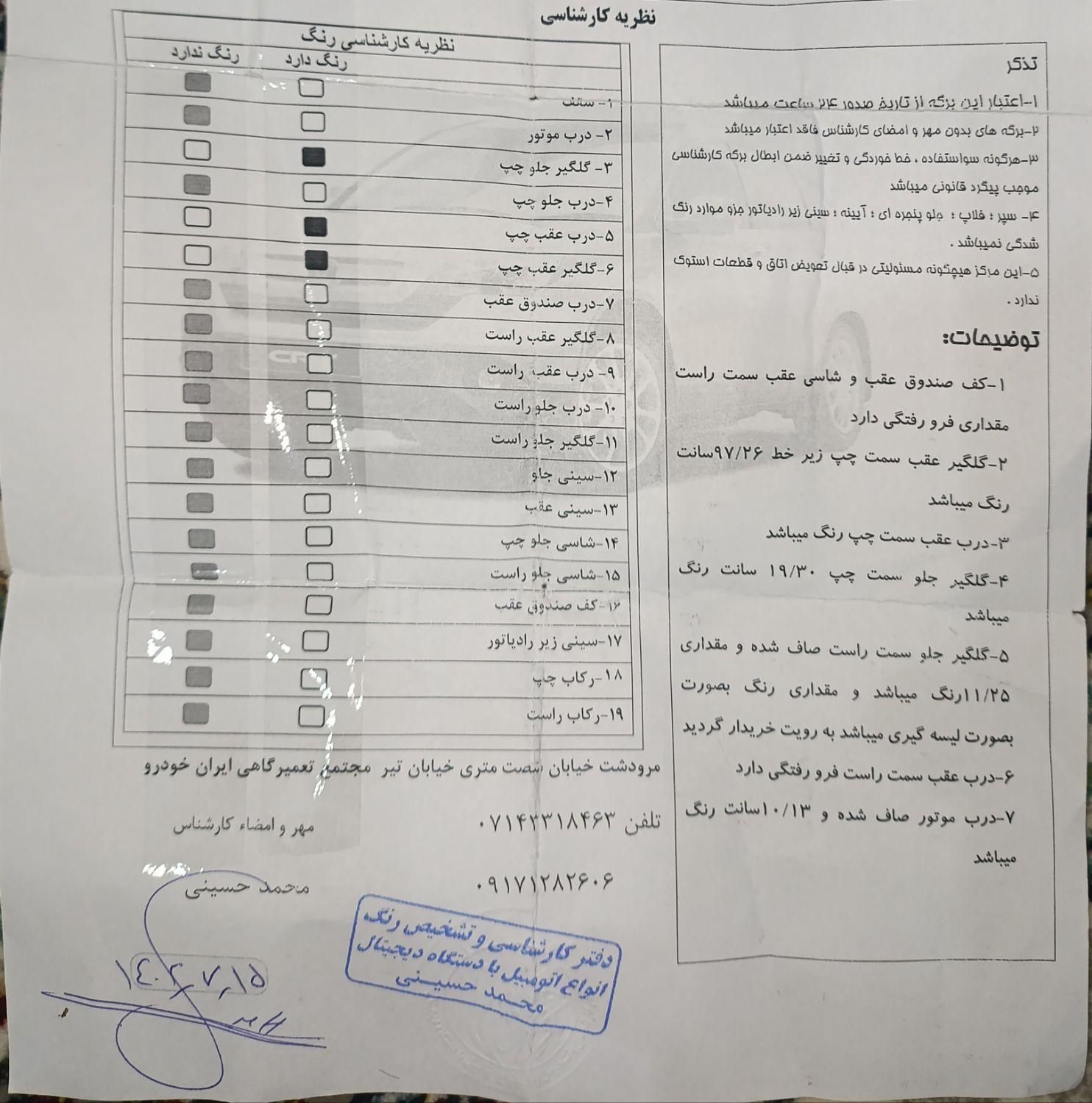 پژو پارس ELX-XU7P سفارشی - 1400