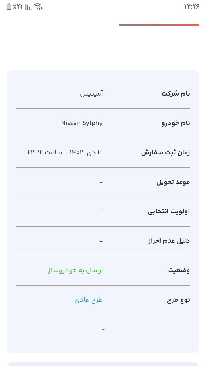 خودرو پژو، 405 آگهی ann_15095979