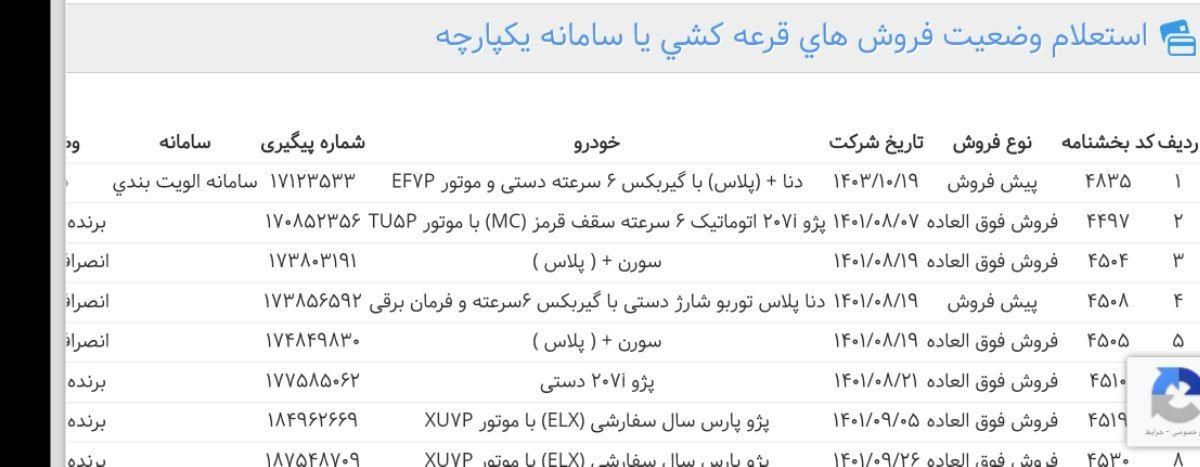 دنا پلاس اتوماتیک توربو - 1403