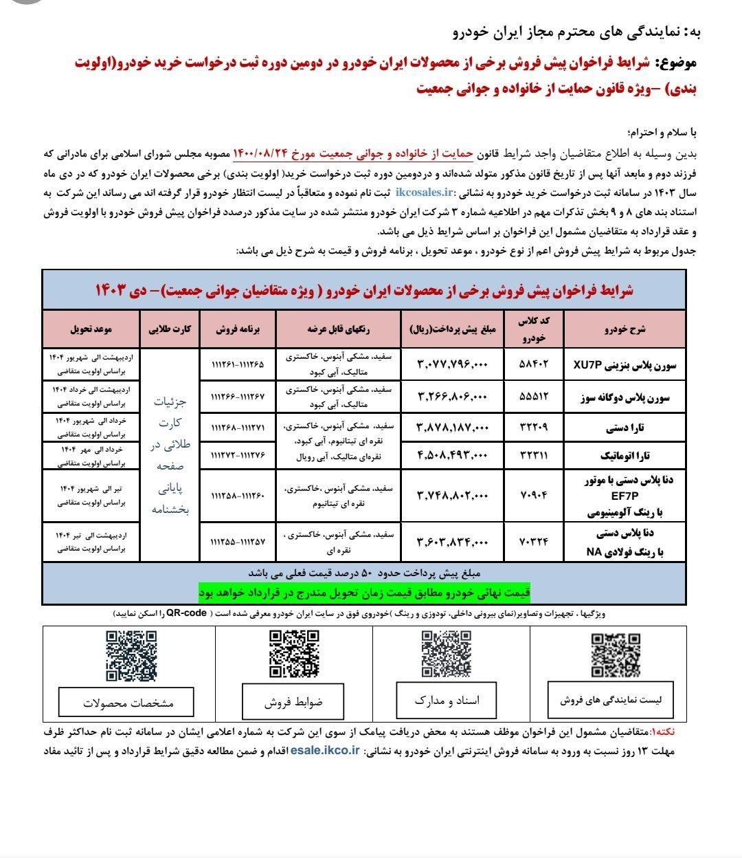 دنا پلاس اتوماتیک توربو - 1403