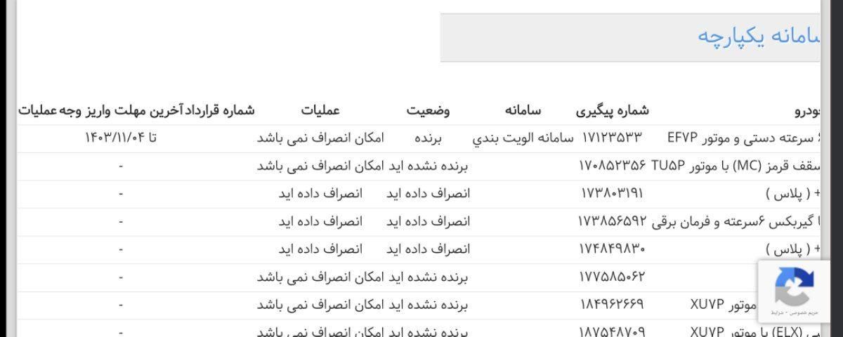 دنا پلاس اتوماتیک توربو - 1403