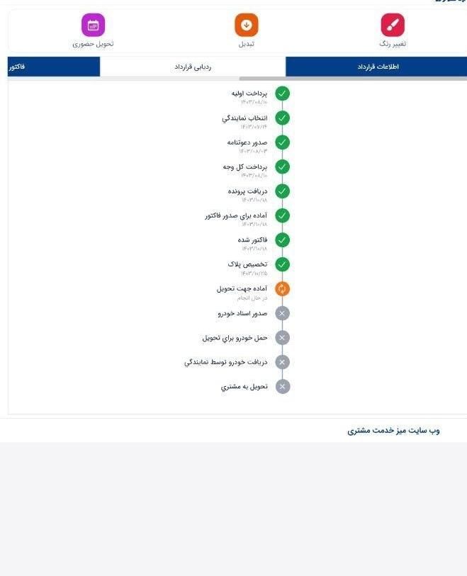 سمند سورن پلاس EF7 بنزینی - 1403