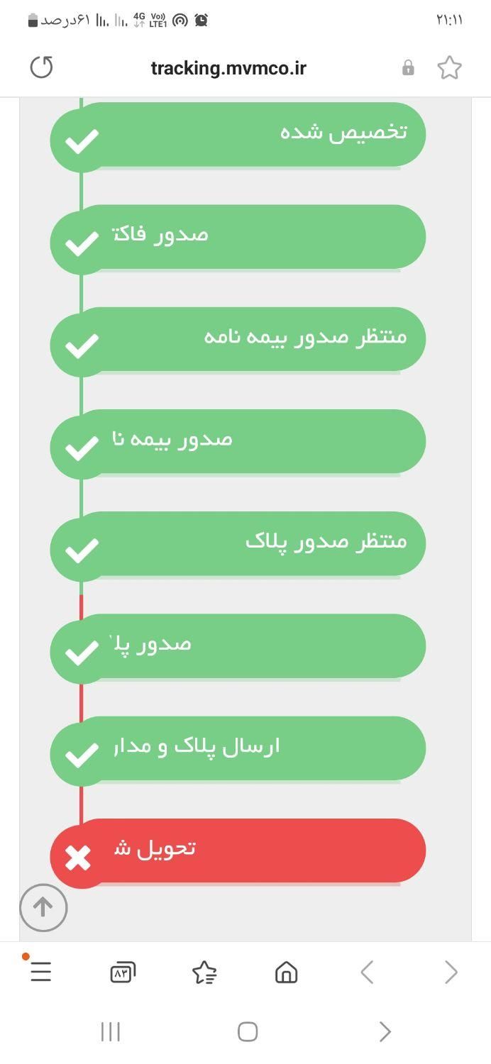 ام وی ام X22 پرو اتوماتیک اکسلنت - 2024