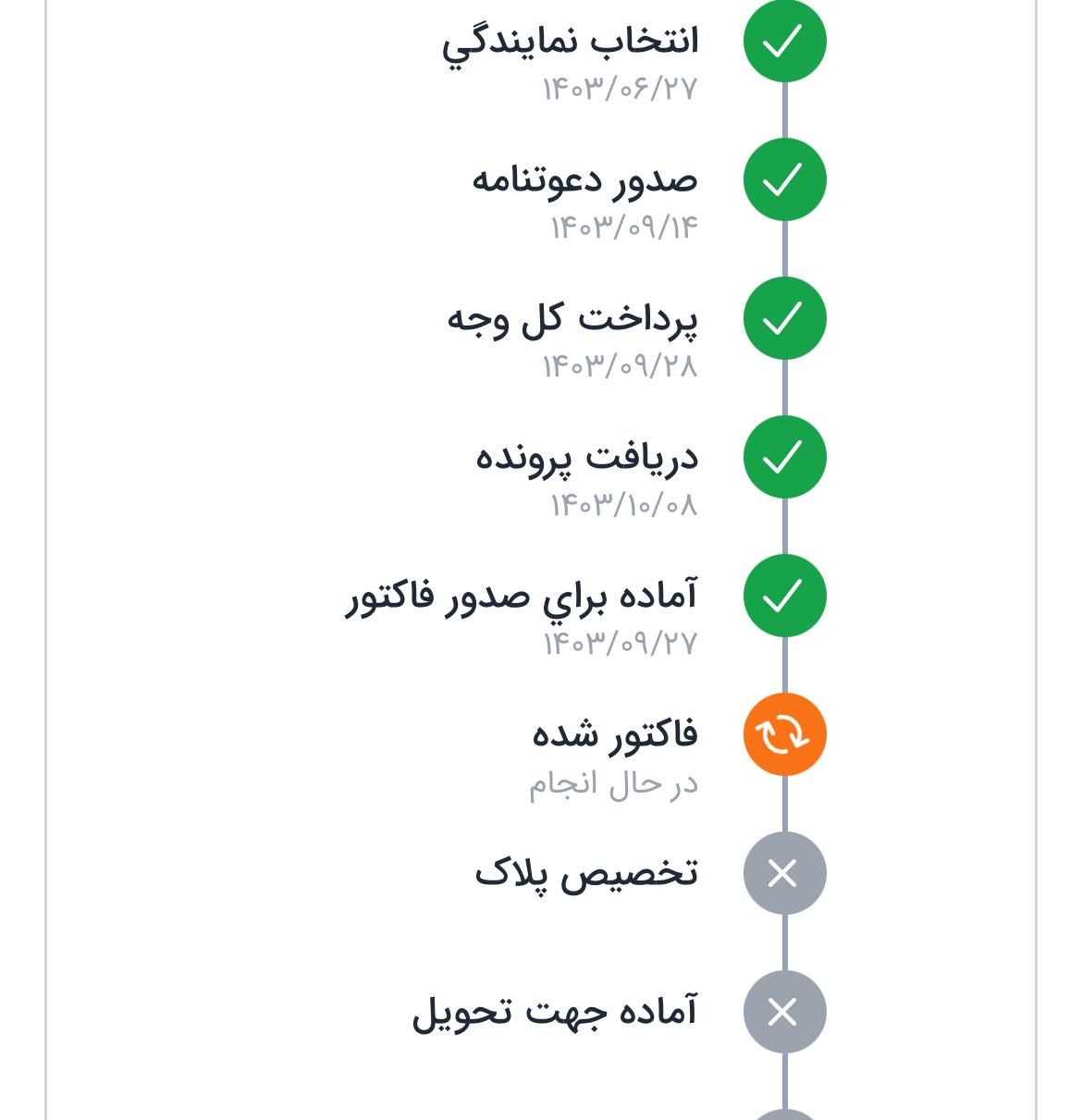 تارا اتوماتیک v4 - 1403