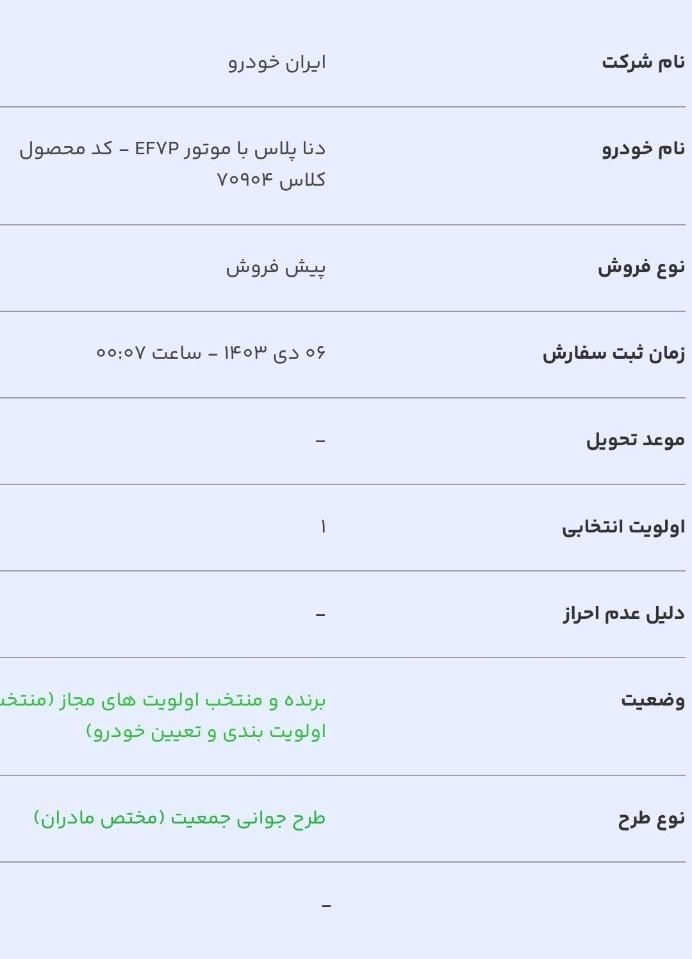 خودرو پراید، 131 آگهی ann_15115836