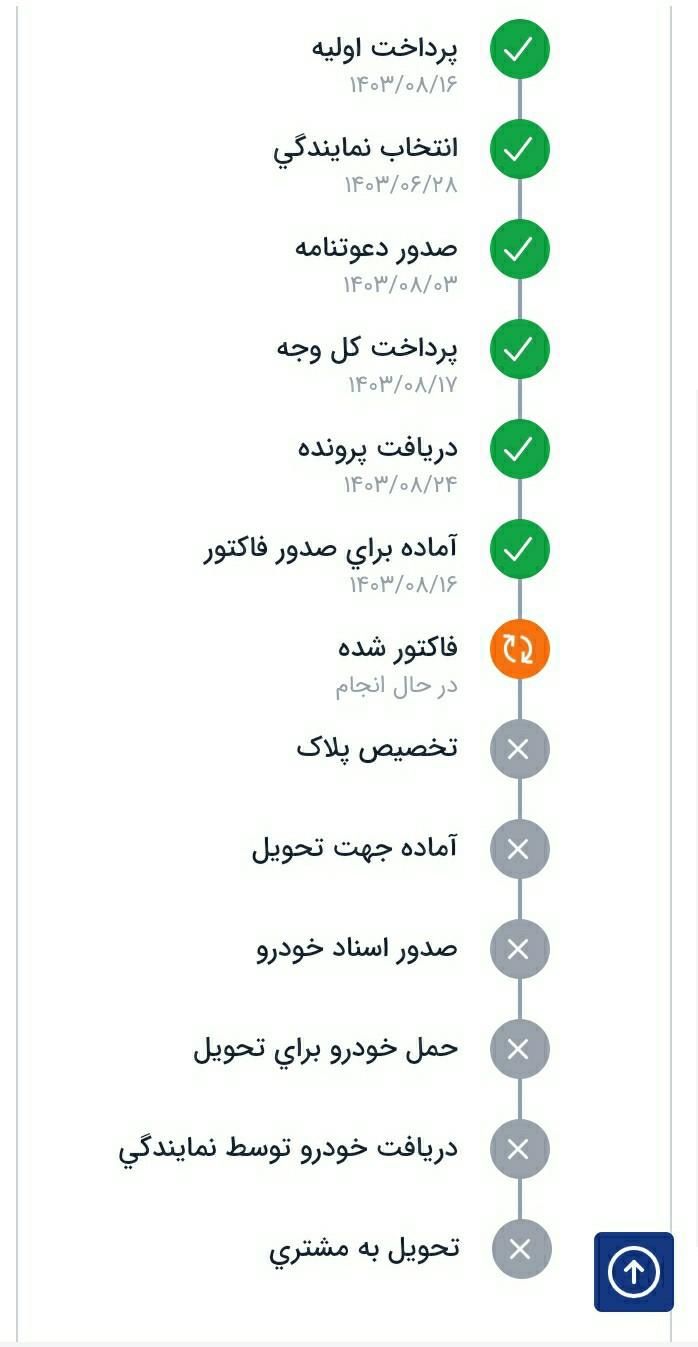 سمند سورن پلاس EF7 بنزینی - 1403