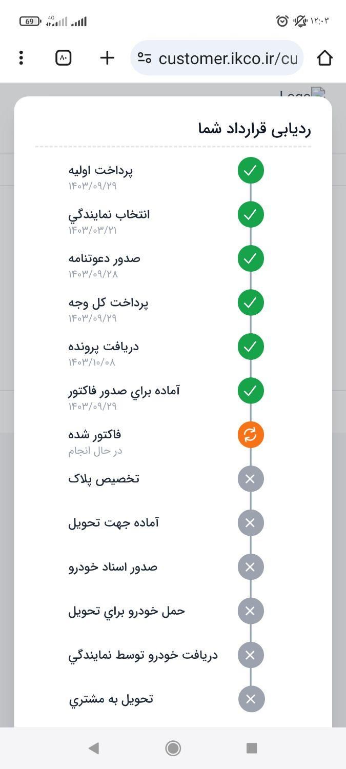 پژو 207 پانوراما اتوماتیک TU5P - 1403