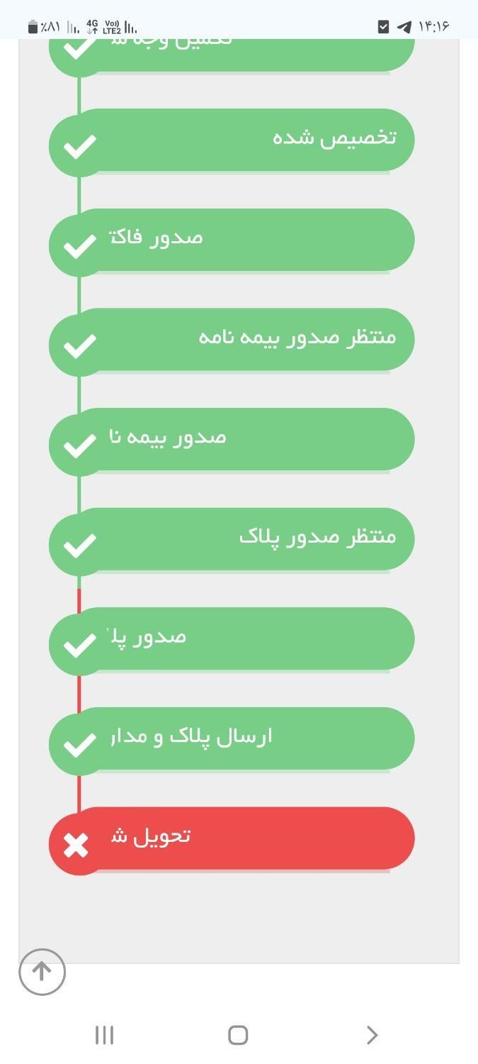 ام وی ام X22 پرو اتوماتیک اکسلنت - 2024