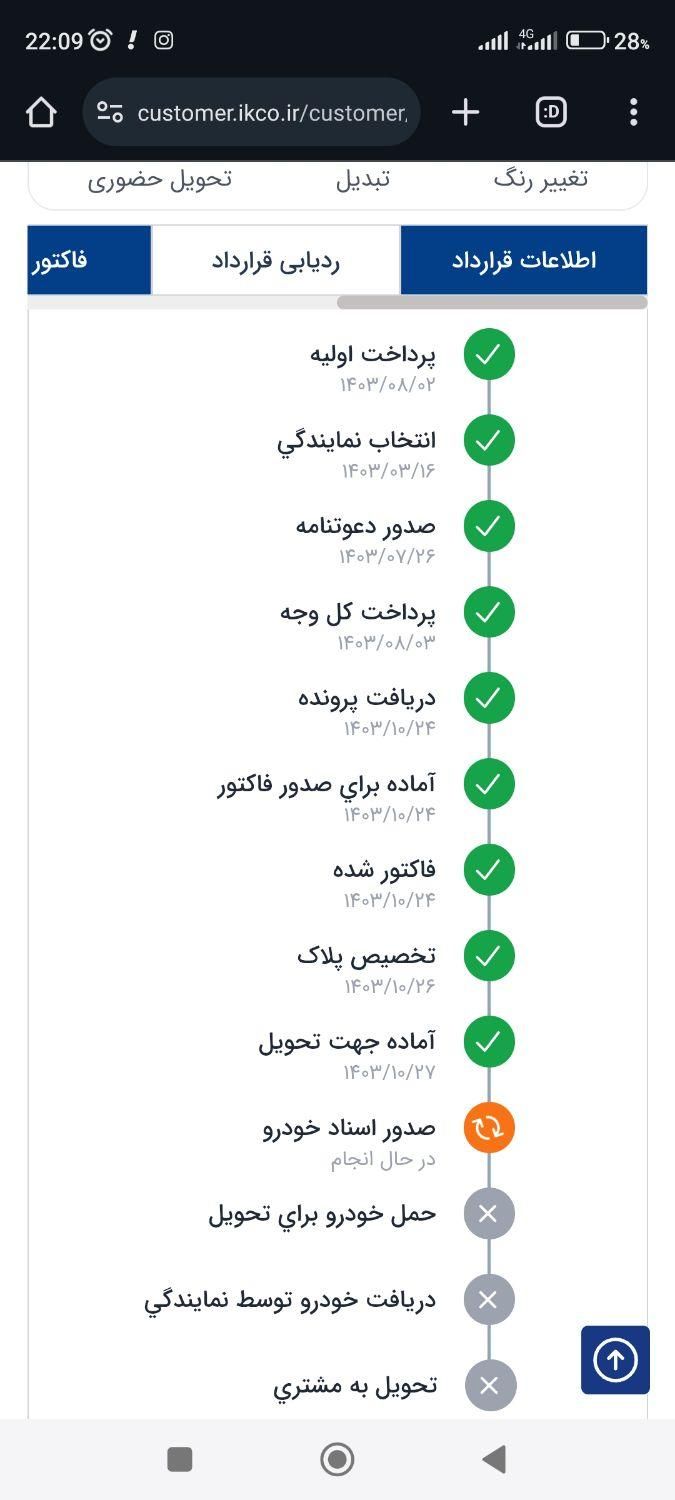 دنا پلاس تیپ ۲ دنده‌ای - 1403