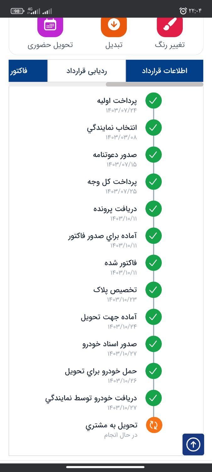 پژو 207 دنده ای پانوراما - 1403