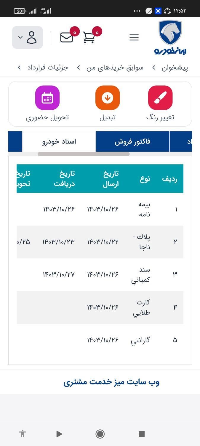 پژو 207 دنده ای پانوراما - 1403