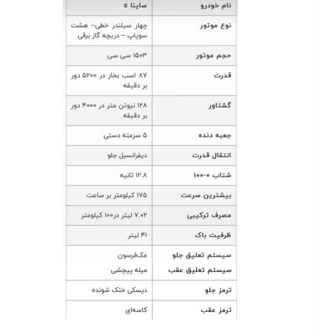 ساینا S دنده ای بنزینی - 1403