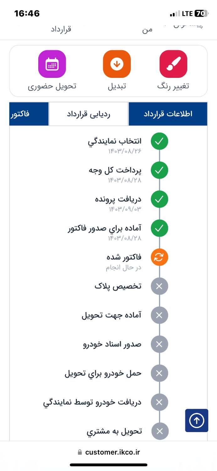 پژو 207 دنده‌ای با موتور TU3 - 1403