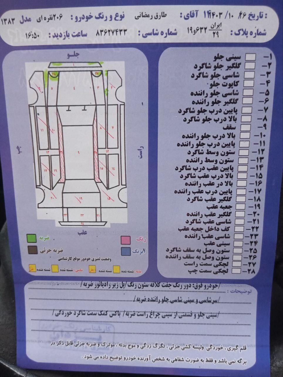 پژو 206 تیپ 2 - 1383