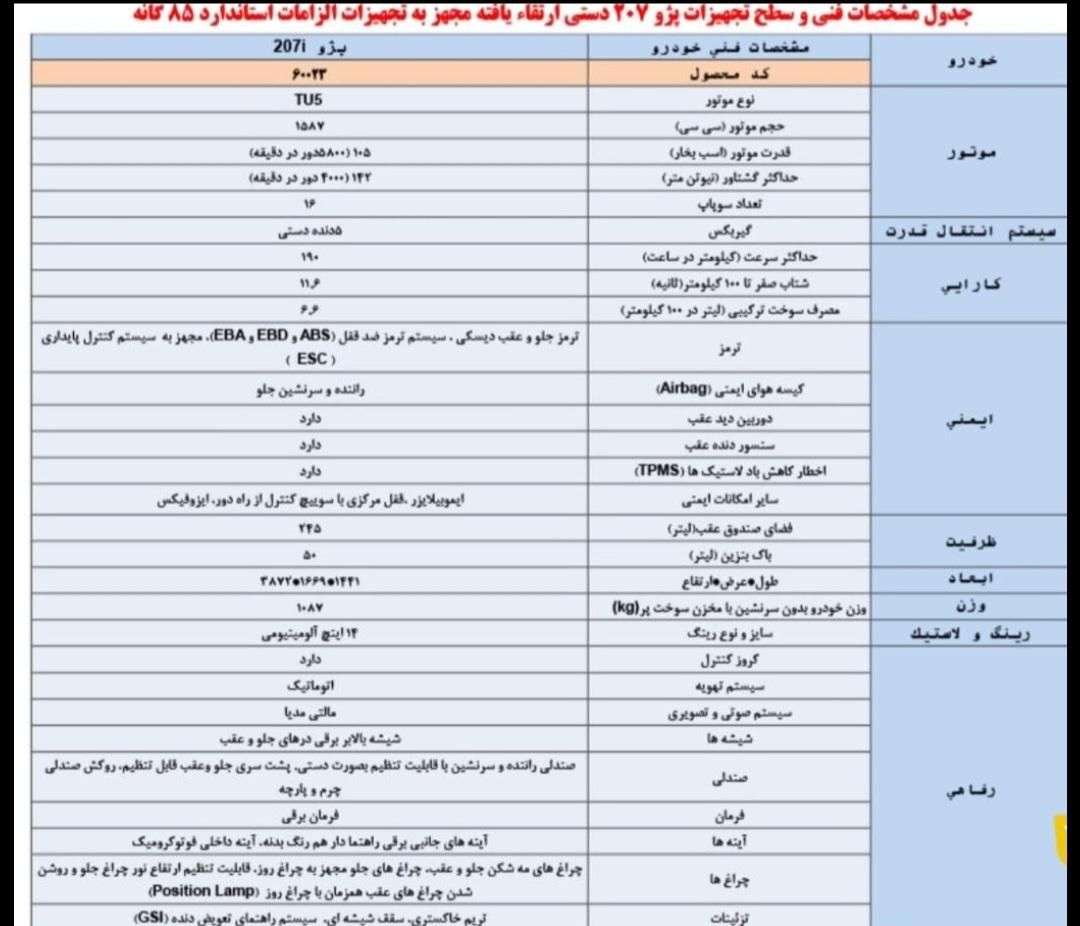 پژو 206 تیپ 2 - 1403