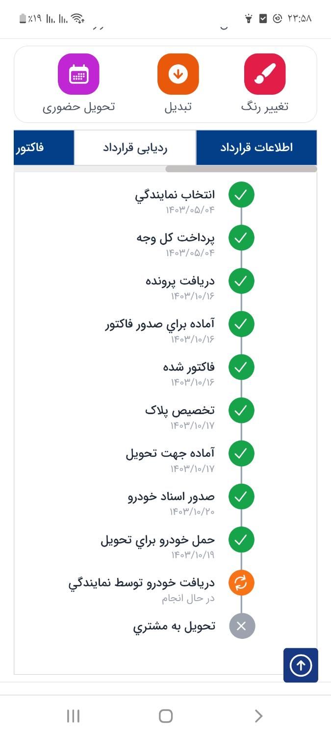 دنا پلاس اتوماتیک توربو - 1403