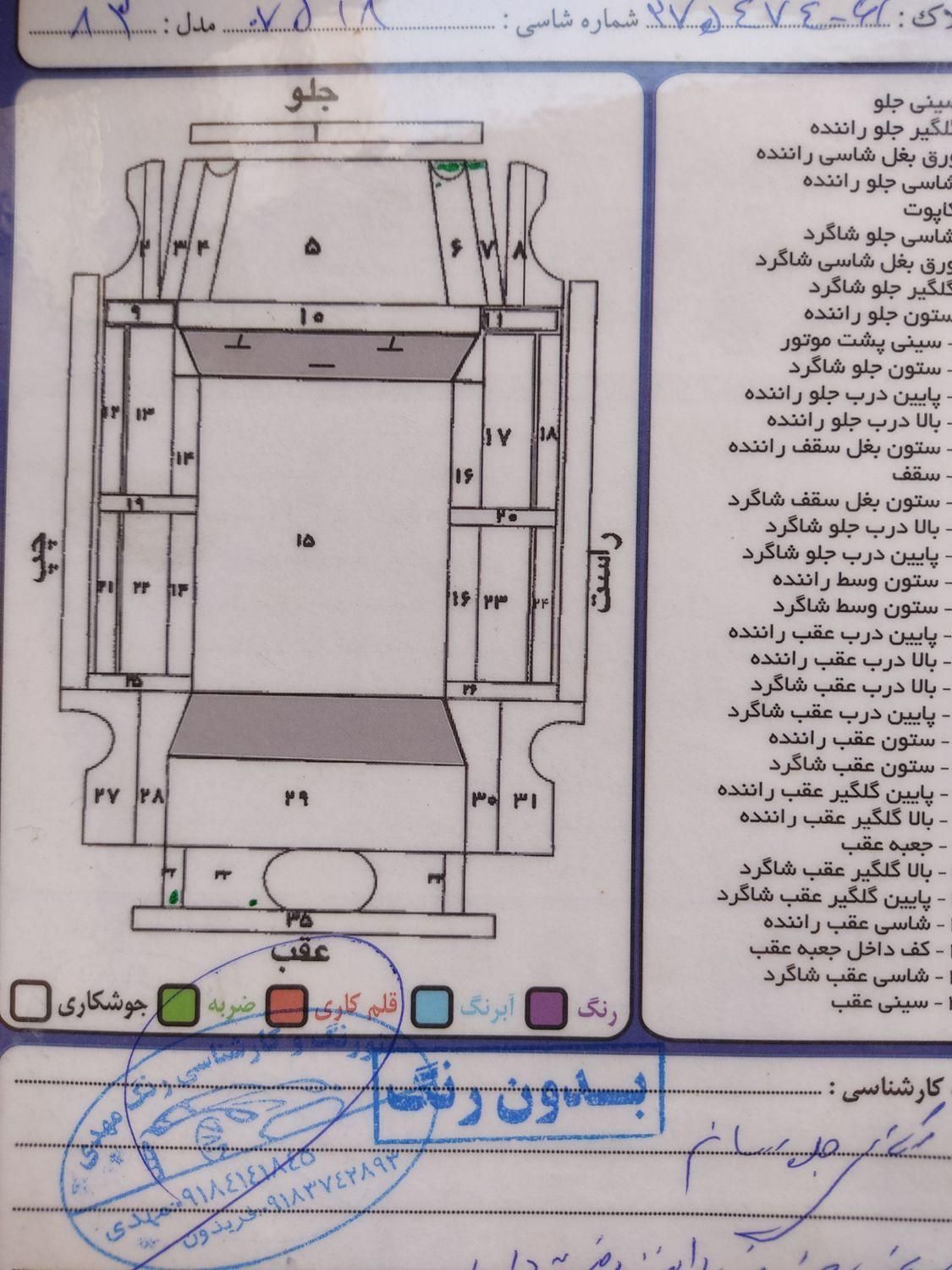 پژو پارس XU7ساده - 1383