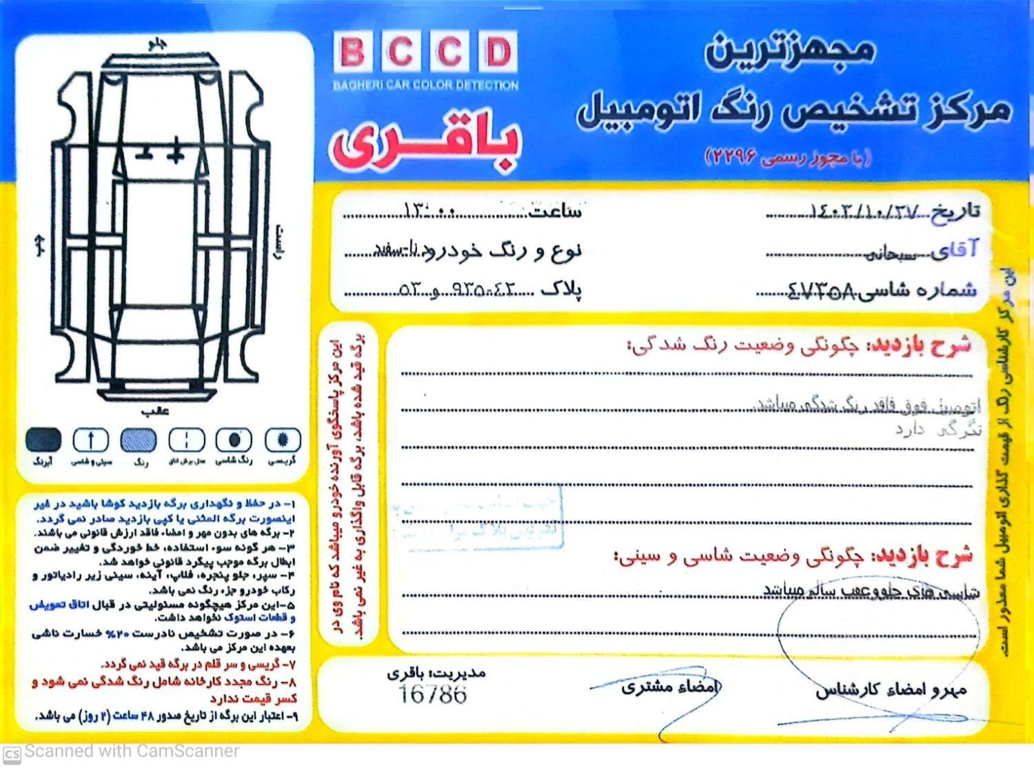 دنا پلاس اتوماتیک توربو - 1403