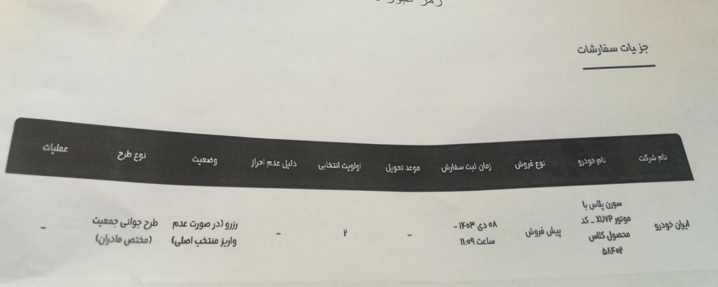 سمند سورن پلاس EF7 بنزینی - 1403