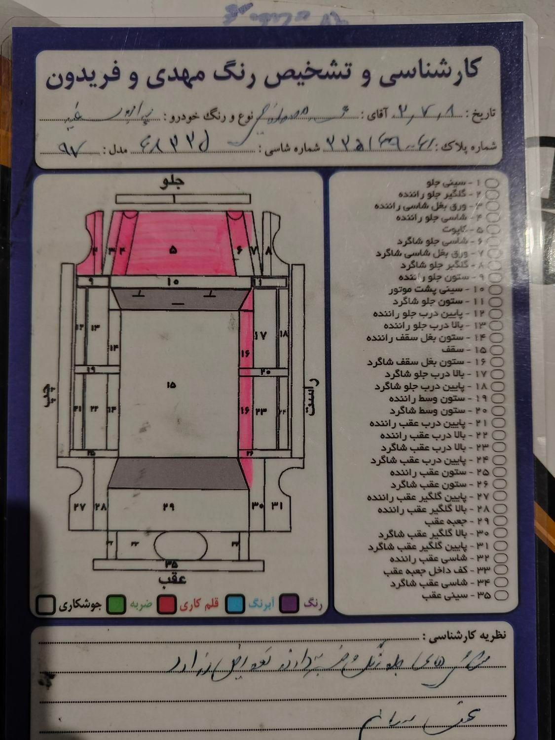 خودرو پراید، 131 آگهی ann_15188348