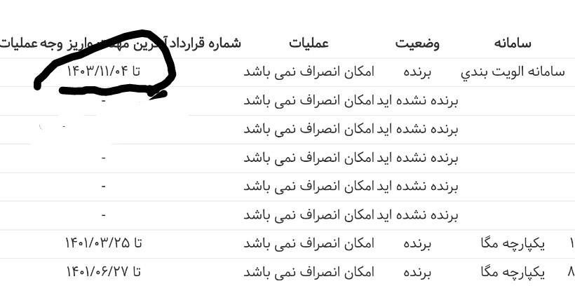 سمند X7 بنزینی - 1388