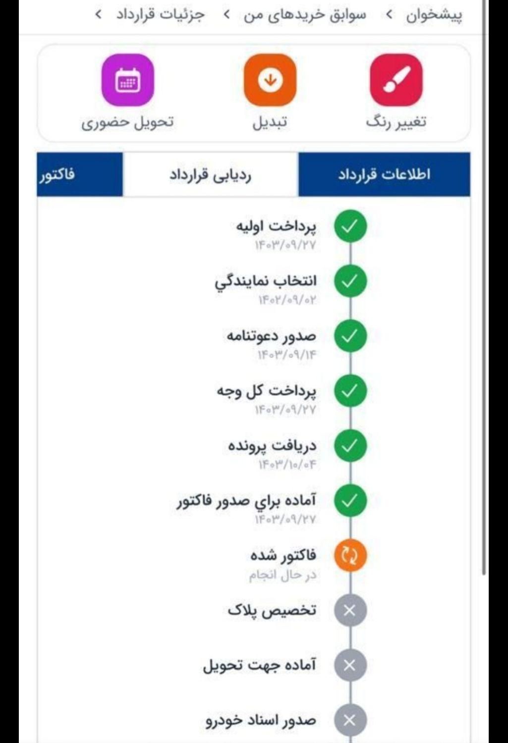 پژو 207 پانوراما اتوماتیک TU5P - 1403