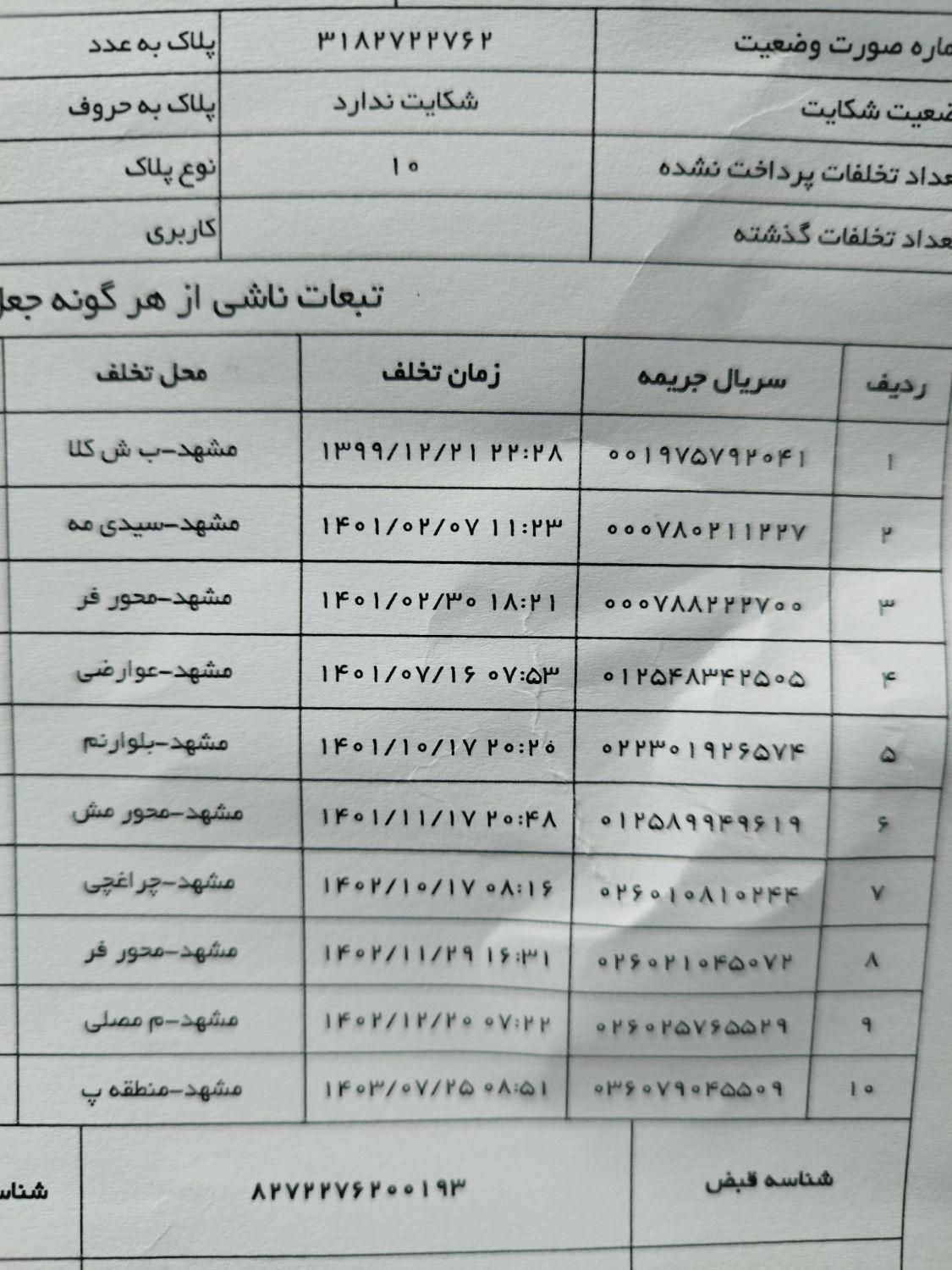 پراید 131 SE - 1399