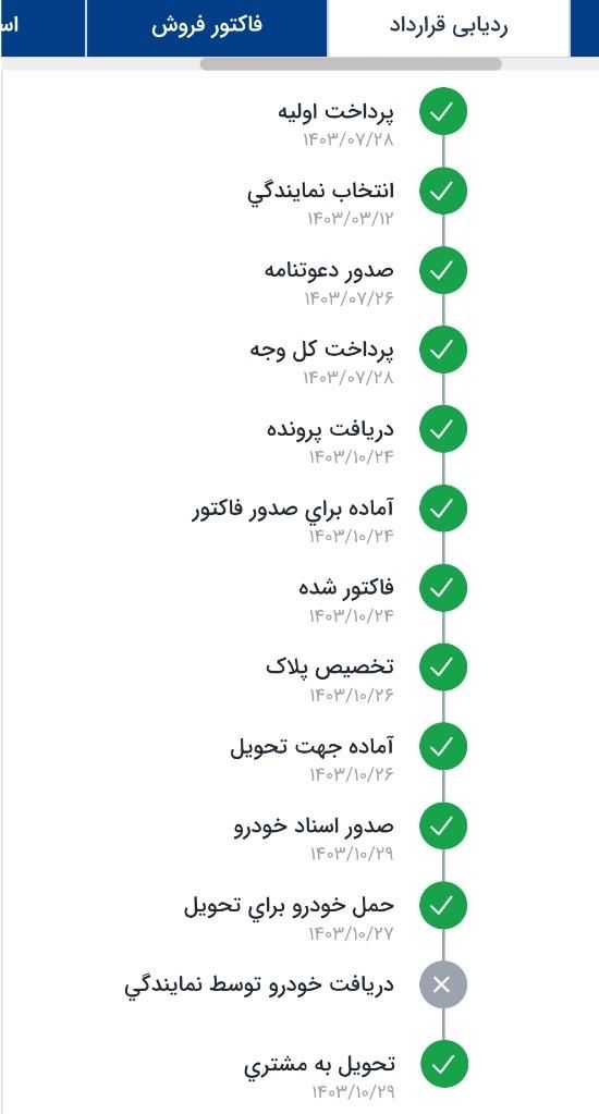 دنا پلاس اتوماتیک توربو - 1403