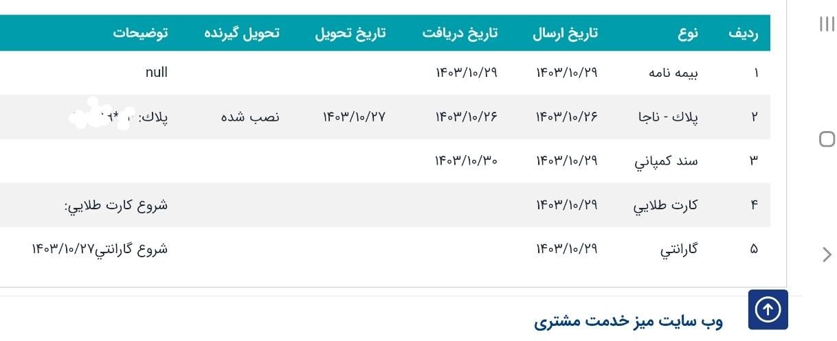 دنا پلاس اتوماتیک توربو - 1403