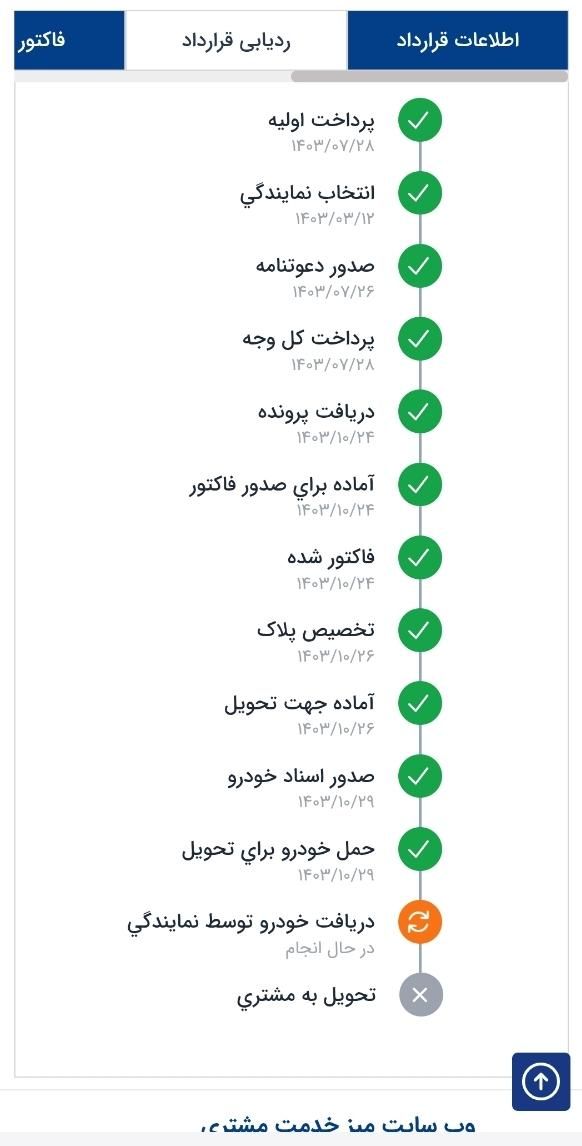 دنا پلاس 6 دنده توربو - 1403