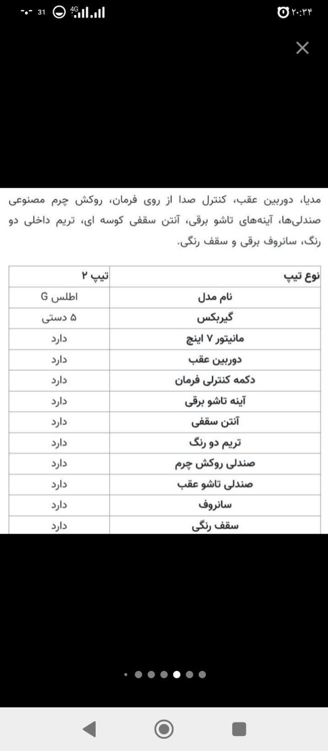 اطلس G دنده ای - 1403