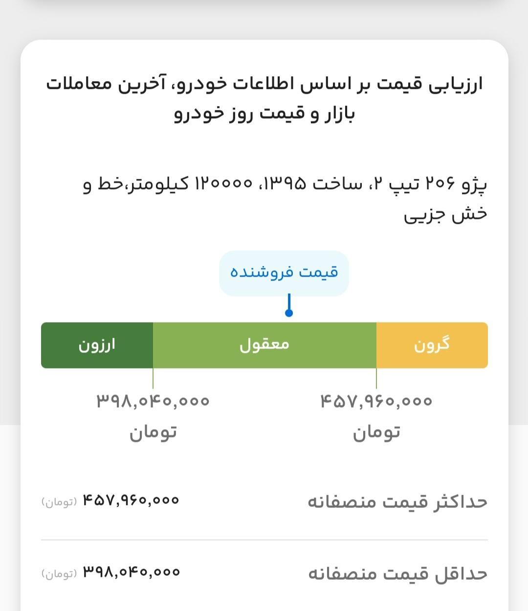 پژو 206 تیپ 2 - 1395