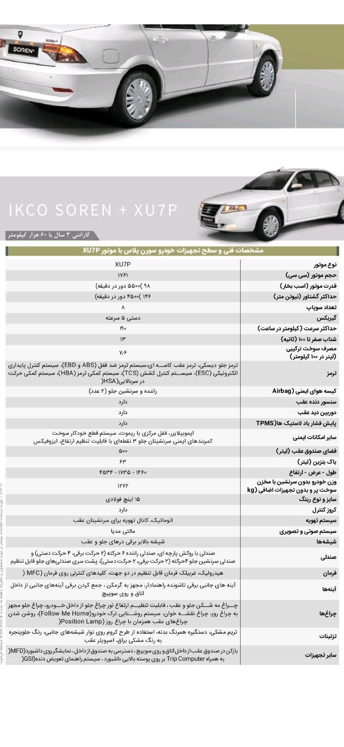 سمند سورن پلاس EF7 بنزینی - 1403