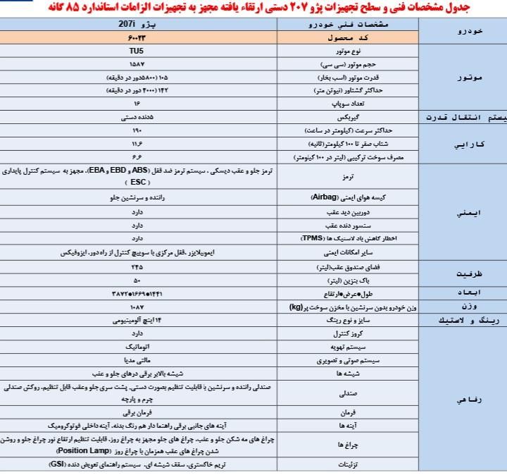 پژو 207 دنده ای پانوراما - 1403