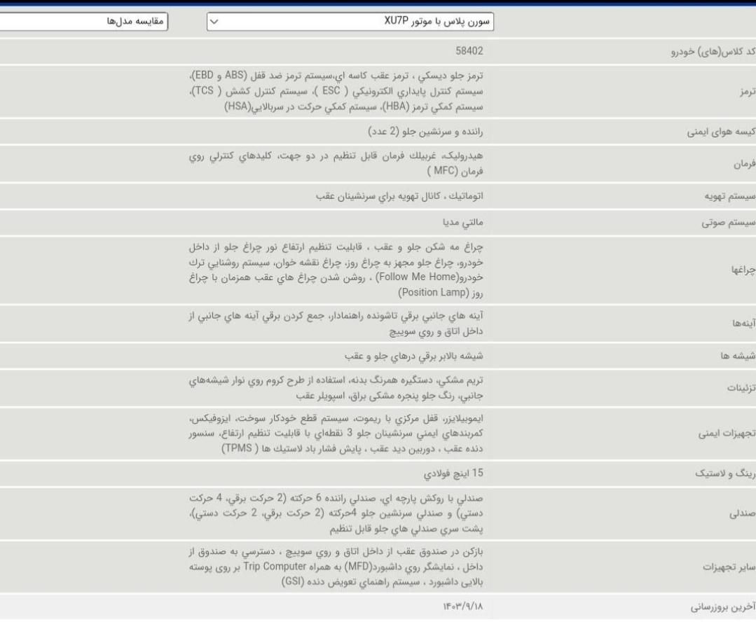 سمند سورن پلاس EF7 بنزینی - 1403