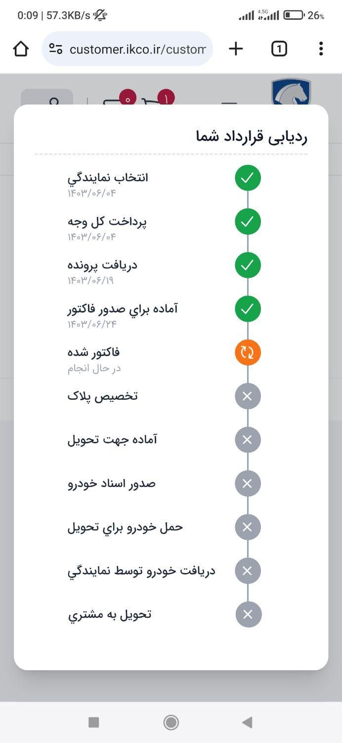 دنا پلاس اتوماتیک توربو - 1403