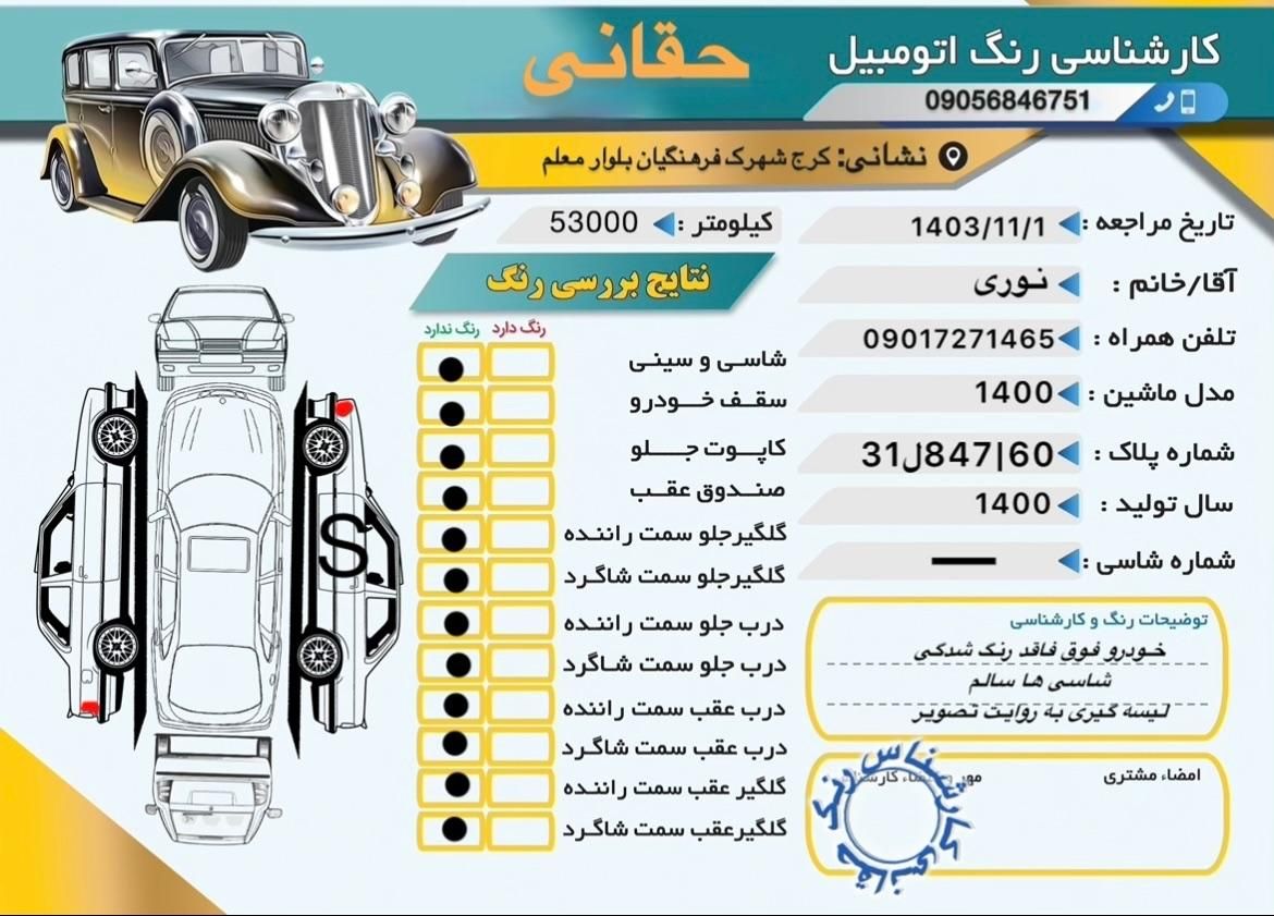 پژو 206 تیپ 2 - 1400