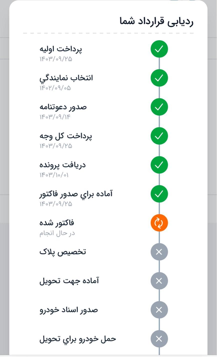 پژو 207 پانوراما اتوماتیک TU5P - 1403