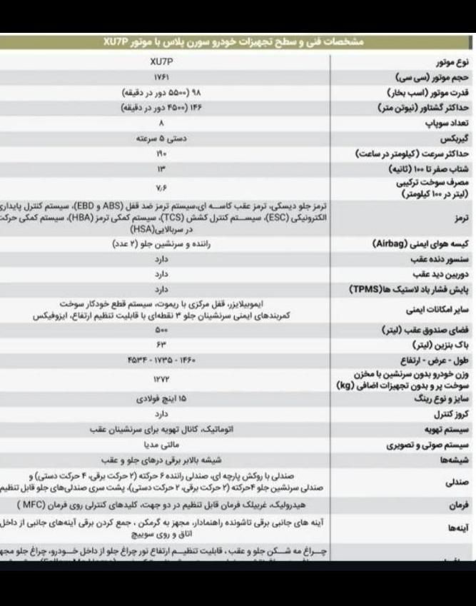 سمند سورن پلاس EF7 بنزینی - 1403