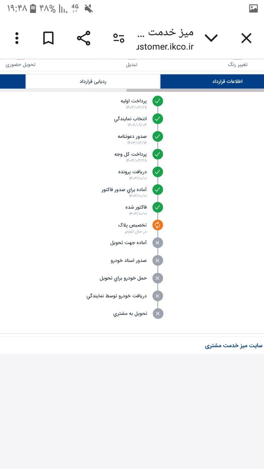 پژو 207 پانوراما اتوماتیک TU5P - 1403