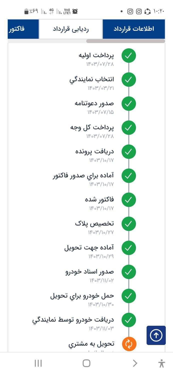 پژو 207 دنده ای پانوراما - 1403