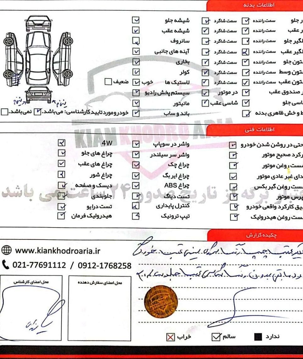 رنو تندر 90 E2 - 1388