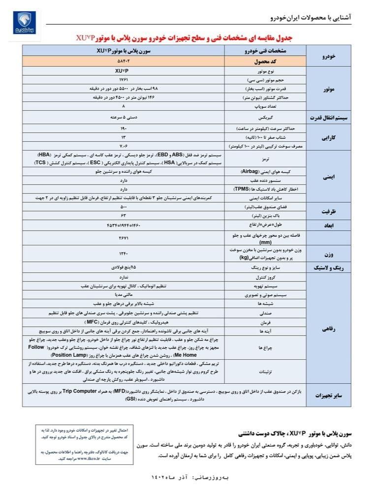 سمند سورن پلاس EF7 بنزینی - 1403