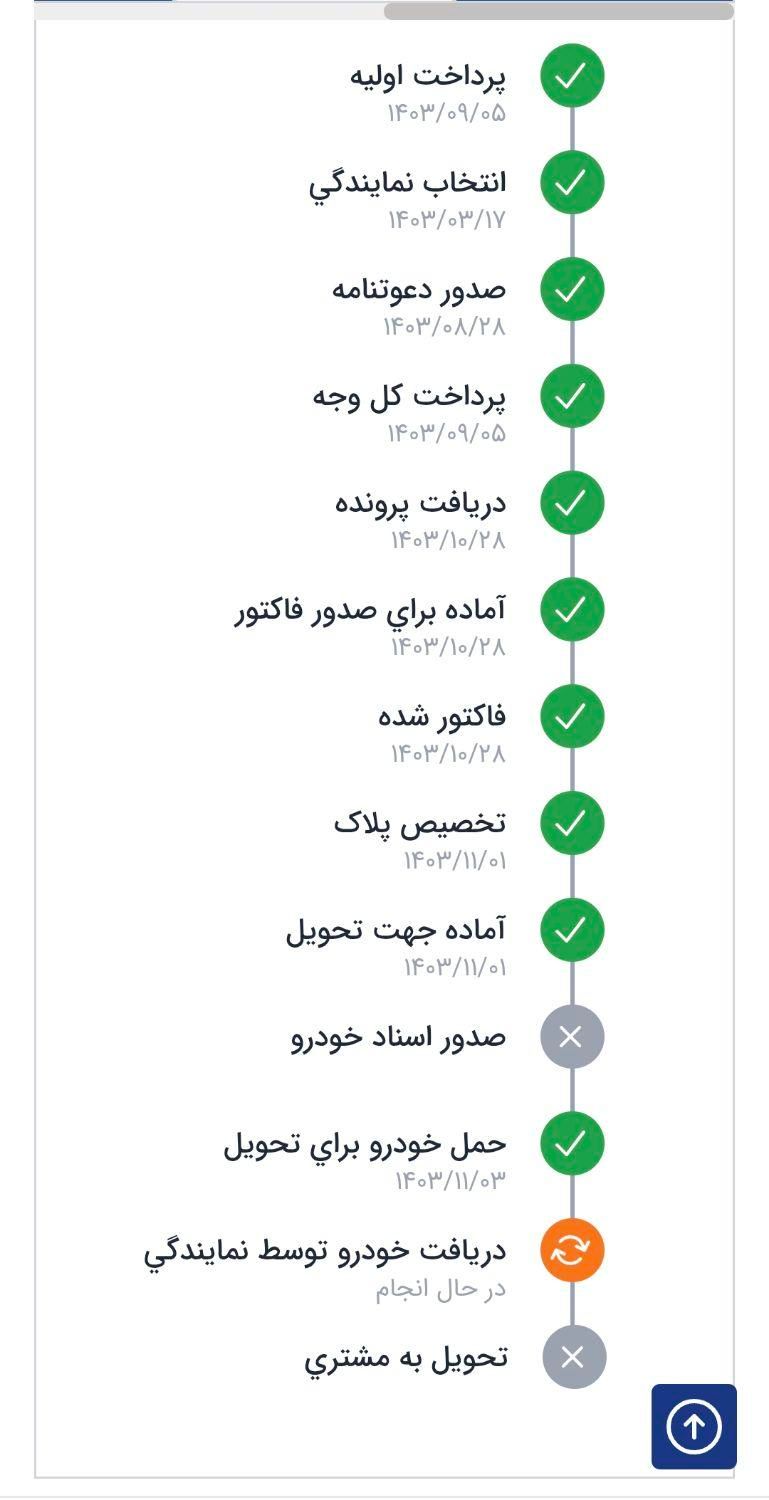 پژو 207 دنده ای پانوراما - 1403