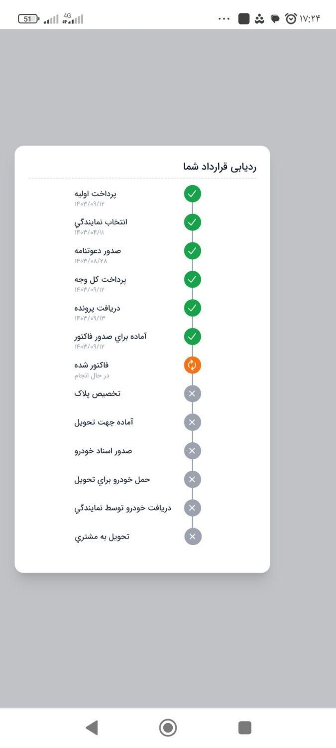 پژو 207 دنده ای پانوراما - 1403