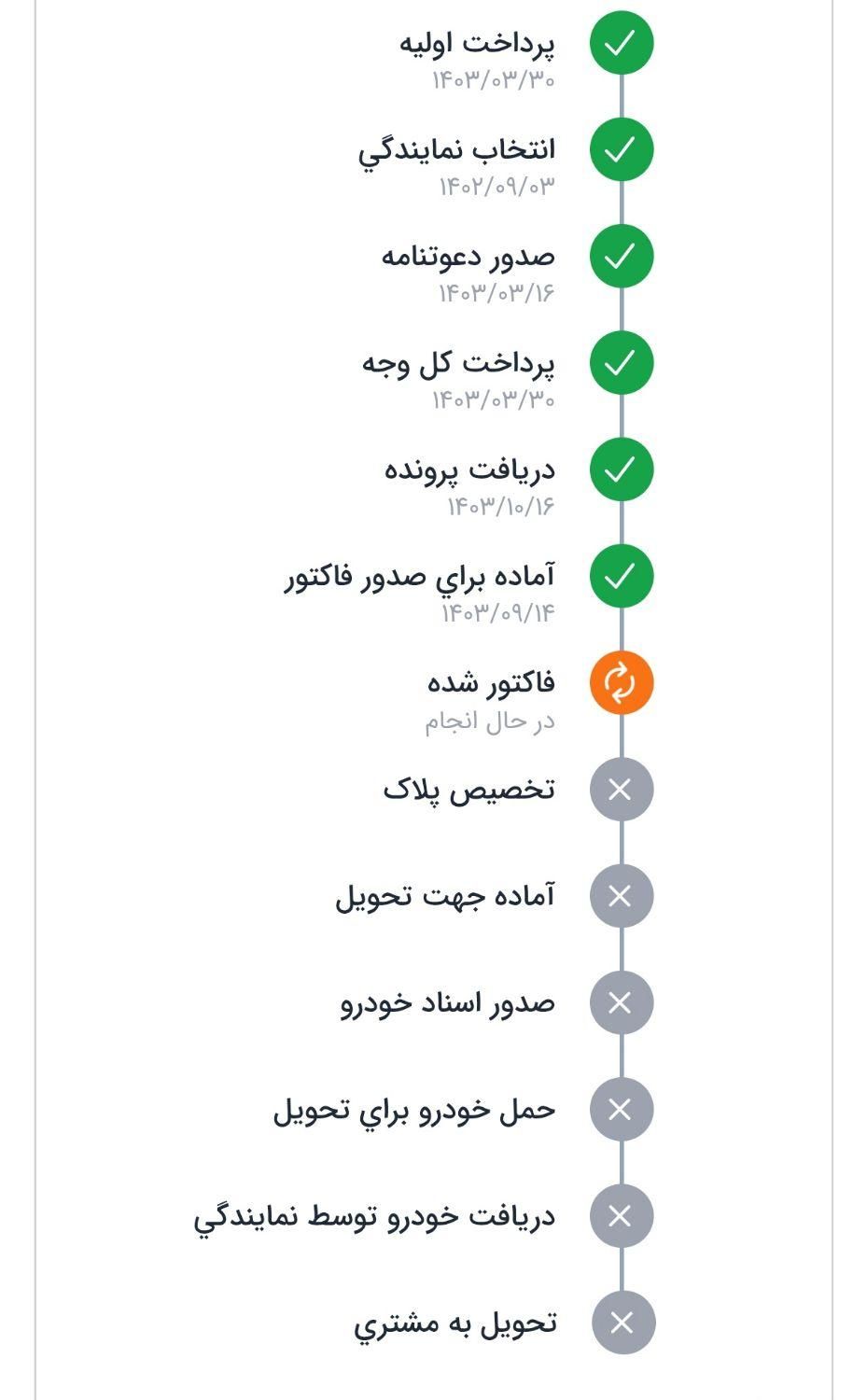 پژو 207 پانوراما اتوماتیک TU5P - 1403